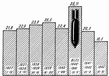 Иллюстрация к книге — Этюды желудочной хирургии [i_076.jpg]