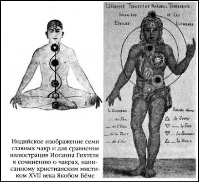 Иллюстрация к книге — Тайная история мира [i_022.jpg]