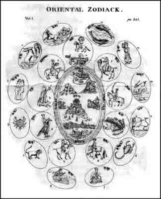 Иллюстрация к книге — Тайная история мира [i_041.jpg]