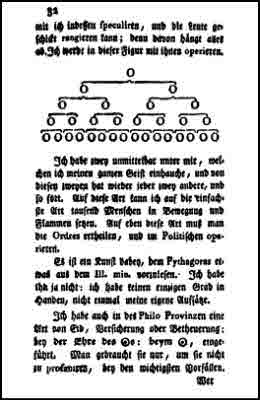 Иллюстрация к книге — Тайная история мира [i_139.jpg]