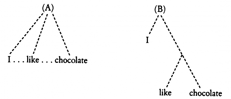 Иллюстрация к книге — Язык Адама. Как люди создали язык, как язык создал людей [image3.jpg]