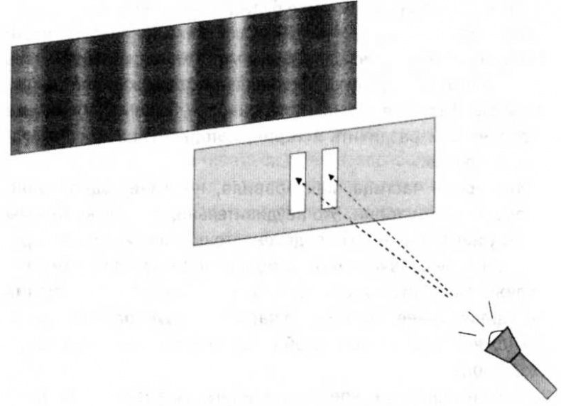 Иллюстрация к книге — Мир многих миров. Физики в поисках иных вселенных [image030.jpg]