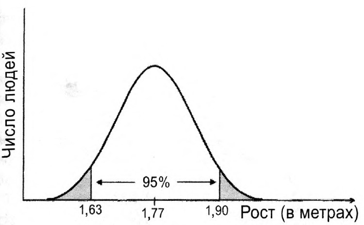 Иллюстрация к книге — Мир многих миров. Физики в поисках иных вселенных [image035.jpg]