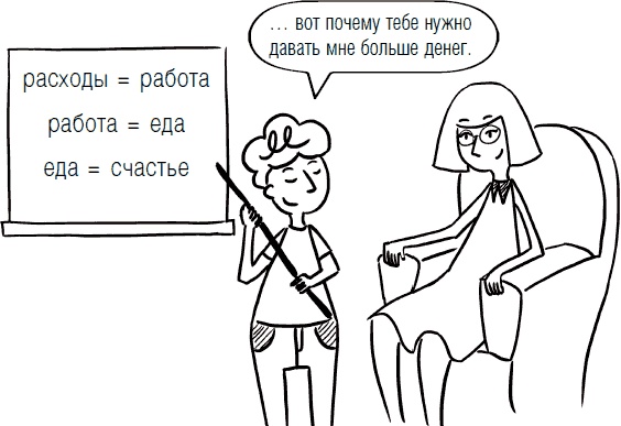 Иллюстрация к книге — Дети и деньги. Книга для родителей [_31.jpg]