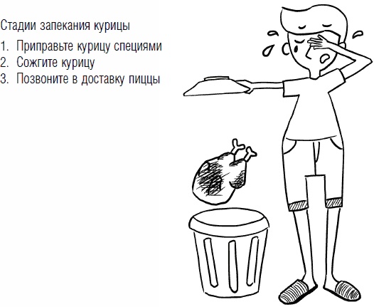 Иллюстрация к книге — Дети и деньги. Книга для родителей [_54.jpg]