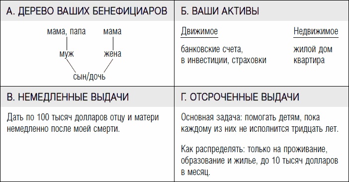 Иллюстрация к книге — Дети и деньги. Книга для родителей [_62.jpg]