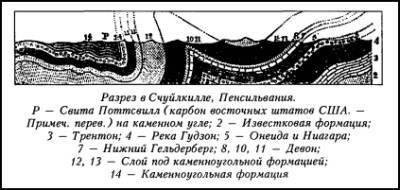 Иллюстрация к книге — Гибель богов в эпоху Огня и Камня [i_034.jpg]