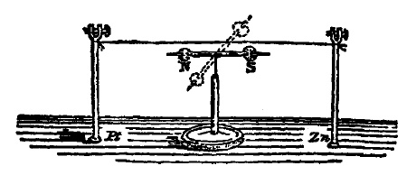 Иллюстрация к книге — Десять самых красивых экспериментов в истории науки [i_027.jpg]