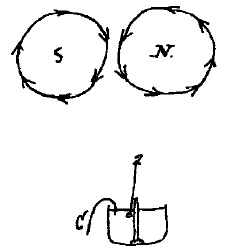 Иллюстрация к книге — Десять самых красивых экспериментов в истории науки [i_028.jpg]
