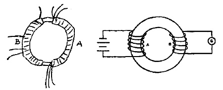 Иллюстрация к книге — Десять самых красивых экспериментов в истории науки [i_029.jpg]