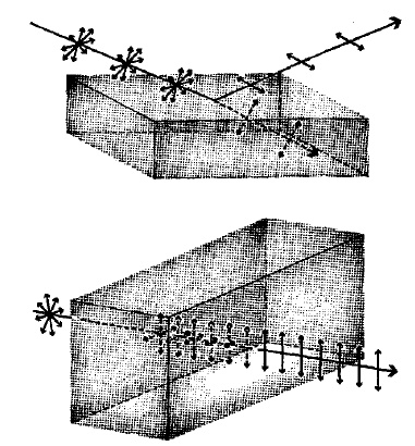 Иллюстрация к книге — Десять самых красивых экспериментов в истории науки [i_030.jpg]