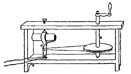 Иллюстрация к книге — Десять самых красивых экспериментов в истории науки [i_035.jpg]