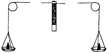 Иллюстрация к книге — Десять самых красивых экспериментов в истории науки [i_036.jpg]