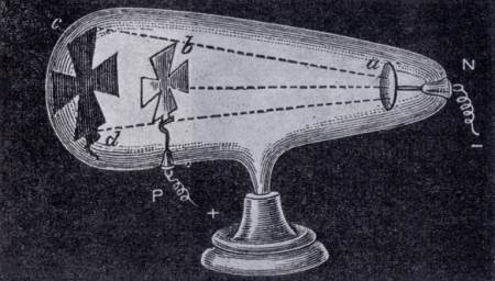 Иллюстрация к книге — Десять самых красивых экспериментов в истории науки [i_051.jpg]