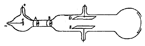 Иллюстрация к книге — Десять самых красивых экспериментов в истории науки [i_052.jpg]