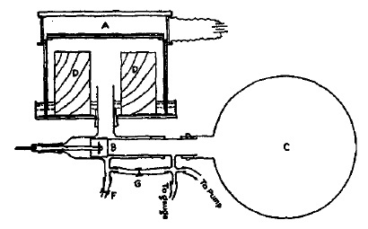 Иллюстрация к книге — Десять самых красивых экспериментов в истории науки [i_054.jpg]