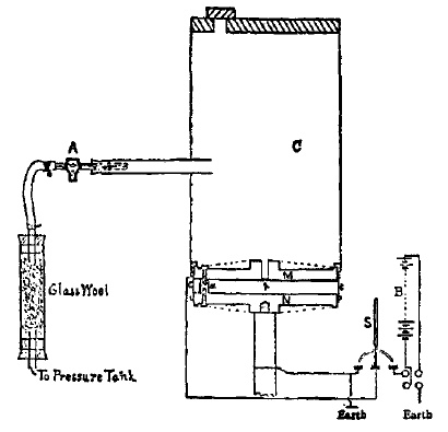 Иллюстрация к книге — Десять самых красивых экспериментов в истории науки [i_056.jpg]
