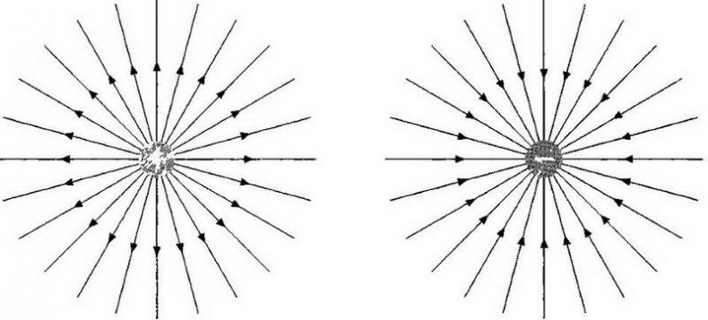 Иллюстрация к книге — Лорд Кельвин. Классическая термодинамика [img_13.jpg]