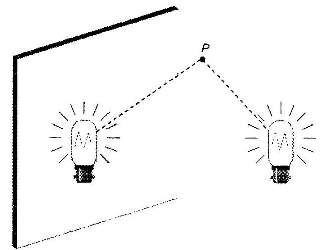 Иллюстрация к книге — Лорд Кельвин. Классическая термодинамика [img_21.jpg]