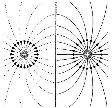 Иллюстрация к книге — Лорд Кельвин. Классическая термодинамика [img_24.jpg]