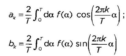Иллюстрация к книге — Лорд Кельвин. Классическая термодинамика [img_3.jpg]