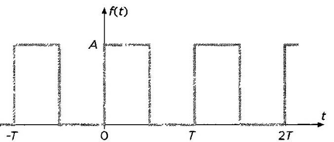 Иллюстрация к книге — Лорд Кельвин. Классическая термодинамика [img_8.jpg]