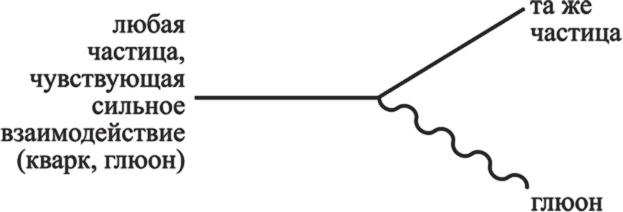 Иллюстрация к книге — Частица на краю Вселенной. Как охота на бозон Хиггса ведет нас к границам нового мира [i_032.jpg]