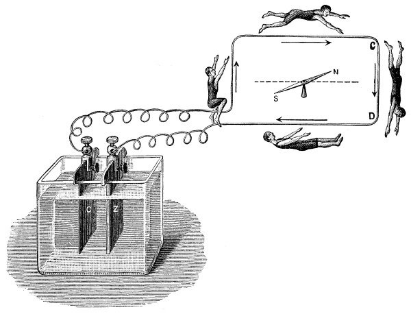 Иллюстрация к книге — Жизнь замечательных веществ [i_085.jpg]