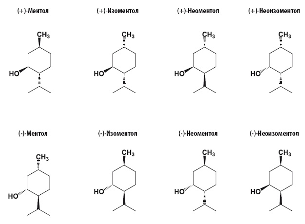 Иллюстрация к книге — Жизнь замечательных веществ [i_149.jpg]