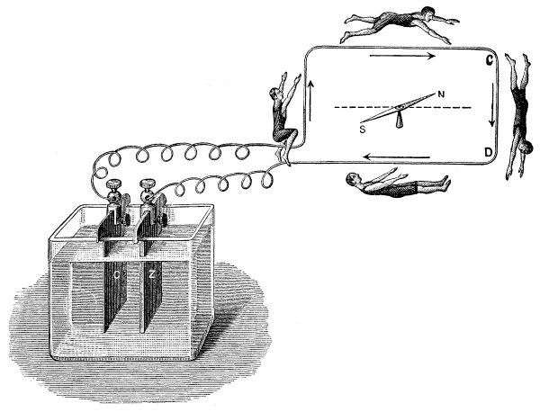 Иллюстрация к книге — Жизнь замечательных веществ [i_247.jpg]