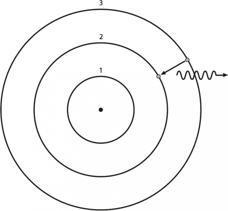 Иллюстрация к книге — Квантовая вселенная. Как устроено то, что мы не можем увидеть [i_001.jpg]