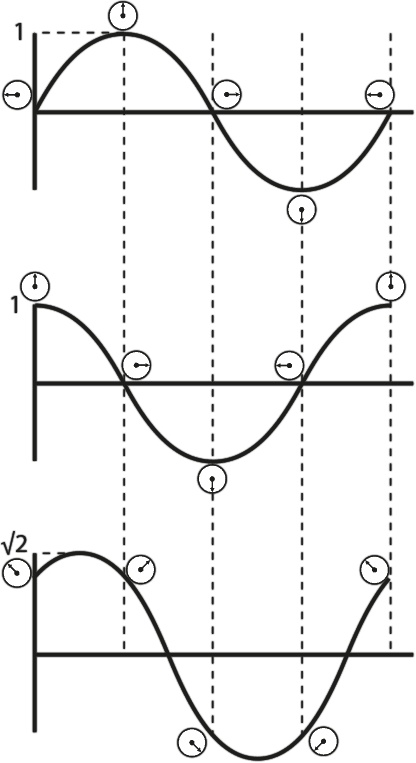 Иллюстрация к книге — Квантовая вселенная. Как устроено то, что мы не можем увидеть [i_009.jpg]
