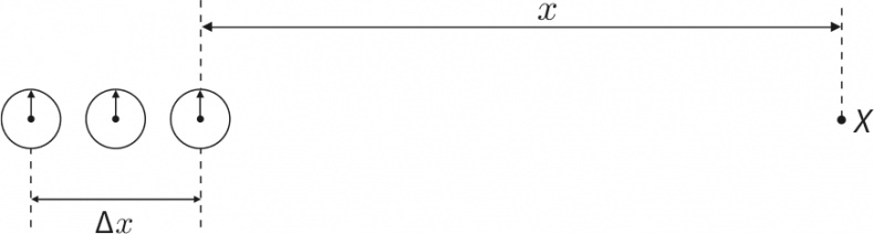 Иллюстрация к книге — Квантовая вселенная. Как устроено то, что мы не можем увидеть [i_016.jpg]