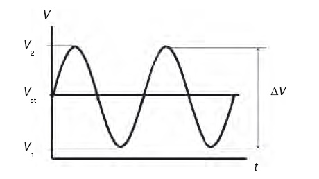 Иллюстрация к книге — Неизвестный алмаз. "Артефакты" технологии [i_002.jpg]