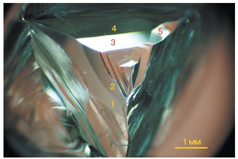 Иллюстрация к книге — Неизвестный алмаз. "Артефакты" технологии [i_036.jpg]