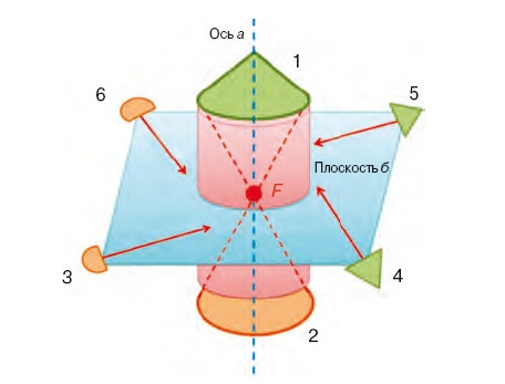 Иллюстрация к книге — Неизвестный алмаз. "Артефакты" технологии [i_044.jpg]