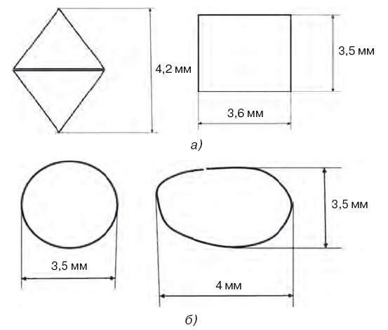 Иллюстрация к книге — Неизвестный алмаз. "Артефакты" технологии [i_049.jpg]