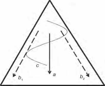 Иллюстрация к книге — Неизвестный алмаз. "Артефакты" технологии [i_079.jpg]