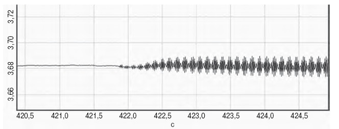 Иллюстрация к книге — Неизвестный алмаз. "Артефакты" технологии [i_087.jpg]