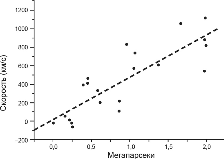 Иллюстрация к книге — Взрыв мироздания [i_001.jpg]
