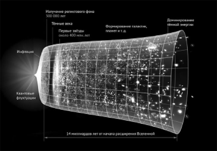 Иллюстрация к книге — Взрыв мироздания [i_021.jpg]