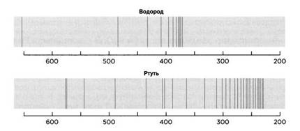 Иллюстрация к книге — Гейзенберг. Принцип неопределенности [pic_2.jpg]