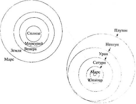 Иллюстрация к книге — Пять нерешенных проблем науки [i_054.jpg]