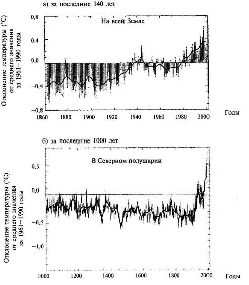 Иллюстрация к книге — Пять нерешенных проблем науки [i_091.jpg]