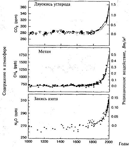 Иллюстрация к книге — Пять нерешенных проблем науки [i_092.jpg]
