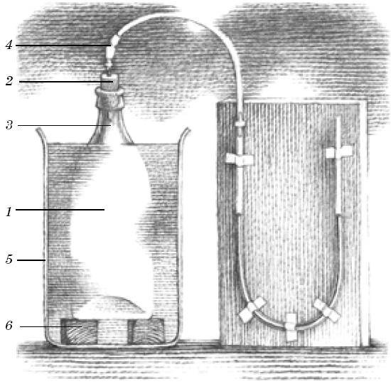Иллюстрация к книге — Веселые научные опыты и эксперименты [i_044.jpg]