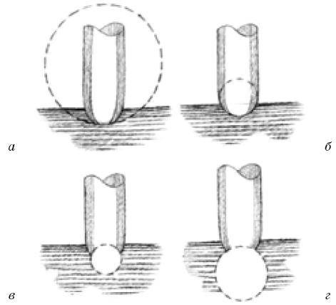 Иллюстрация к книге — Веселые научные опыты и эксперименты [i_076.jpg]