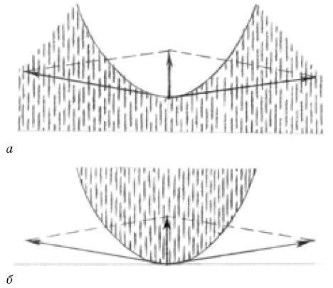 Иллюстрация к книге — Веселые научные опыты и эксперименты [i_077.jpg]