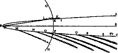 Иллюстрация к книге — Эволюция Вселенной и происхождение жизни [img3f56.jpg]