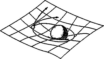 Иллюстрация к книге — Эволюция Вселенной и происхождение жизни [img4fd6.jpg]